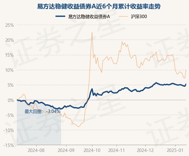 return_trends_110007_6_20240712.jpg