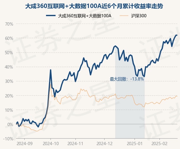 360股票能长期持有吗=360股票可以长期持有吗