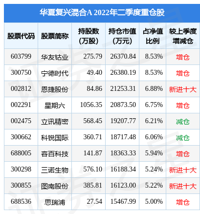 中华社会救PG电子官方网站- PG电子试玩- PG电子APP下载助基金会