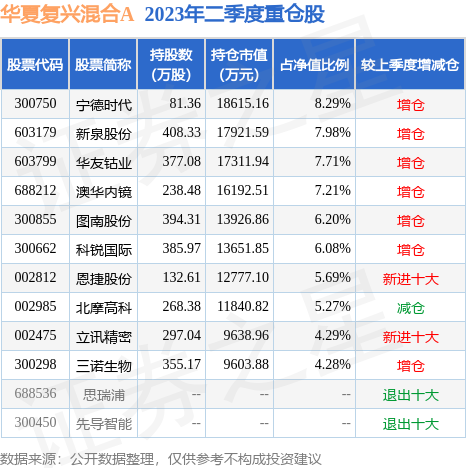 查政权：法律视觉下的宗氏金年会- 金年会体育- 金年会官方网站遗产争夺战