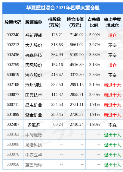 数米基球速体育- 球速体育官方网站- 球速体育APP下载金网