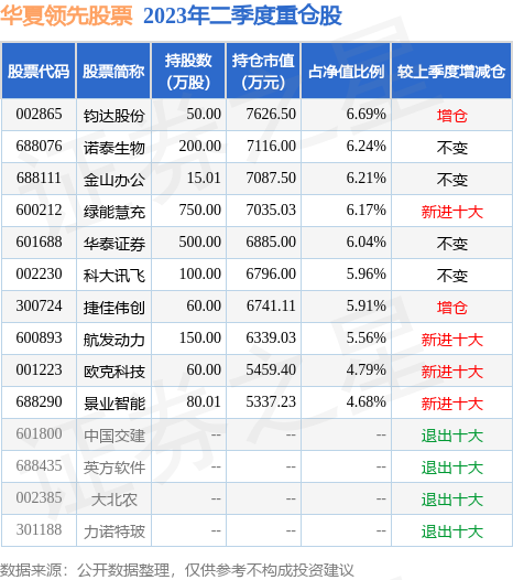 世界杯直播- 欧洲杯直播- 体育直播- 足球直播- NBA直播- 专业体育赛事直播平台易方达中小盘