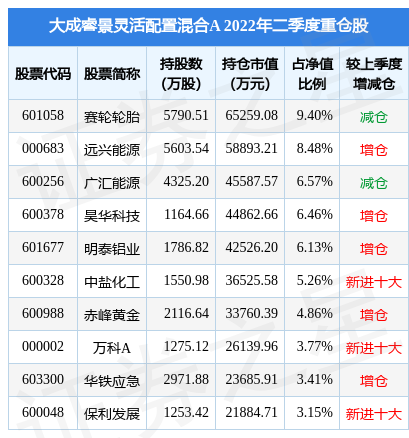 爱体育- 爱体育官方网站- 爱体育APP下载私募股权投资基金基础知识真题汇总