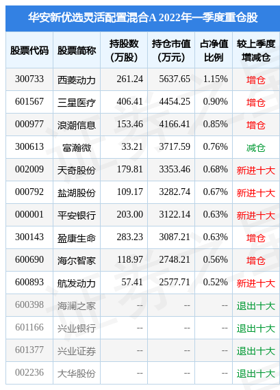 购买招行基金188金宝博- 金宝博官方网站- 金宝博APP下载 热销产品介绍