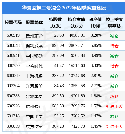 开云体育- 开云体育官方网站- 开云体育APP下载信息含金量拉满嘉实基金2026投资策略峰会干货集锦！