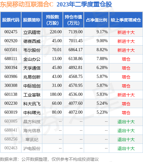 澎湃新闻与联合国儿童基金会多宝体育- 多宝体育官方网站- 多宝体育APP下载签署合作谅解备忘录