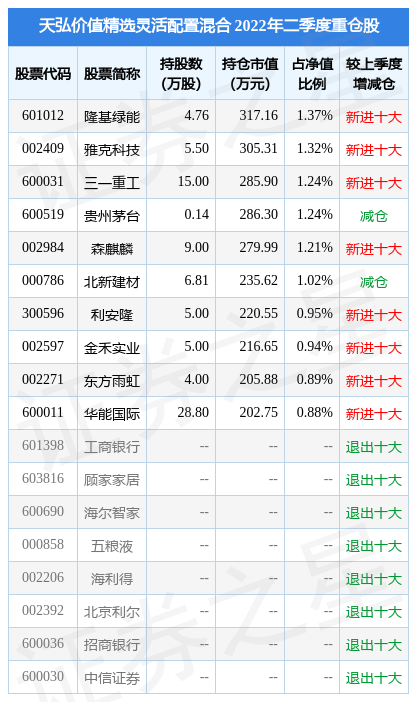 新劲刚获24家机构调研：公司从事特博鱼体育- 博鱼体育官方网站- 博鱼体育APP下载殊应用领域业务应收账款余额增加是行业短期变化所致（附调研问答）