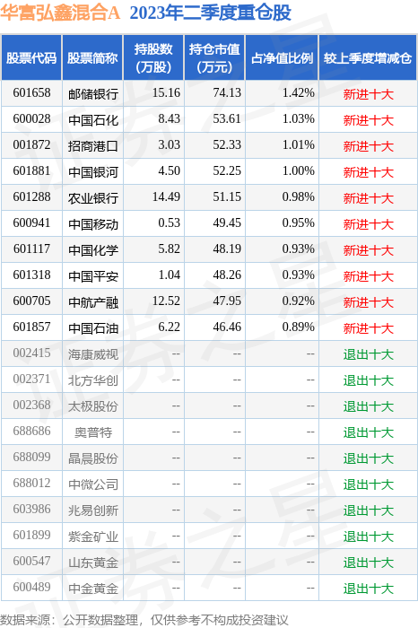 爱体育- 爱体育官方网站- 爱体育APP下载诺安基金邓心怡：科技股估值抬升后需优化布局 挖掘AI产业链三大预期差