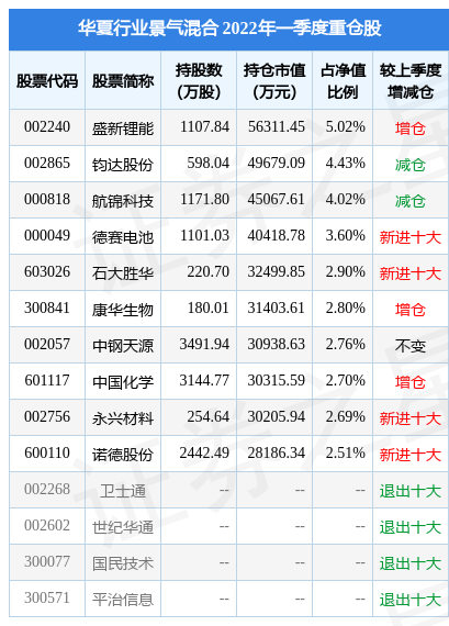 华泰柏瑞基金公司简介开元棋牌- 开元棋牌官方网站- 开元棋牌APP下载