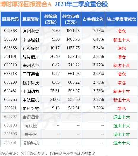 华体会- 华体会体育官网- 华体会体育APP下载巴菲特突然宣布