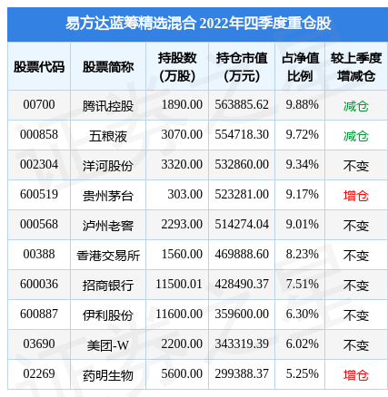 最高涨超42%！首批新型浮动费率基金 陆续开放彩票平台- 彩票网站- 彩票APP下载 【官网推荐】