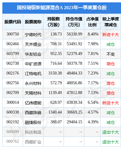 工银开元棋牌- 开元棋牌官方网站- 开元棋牌APP下载安盈货币A