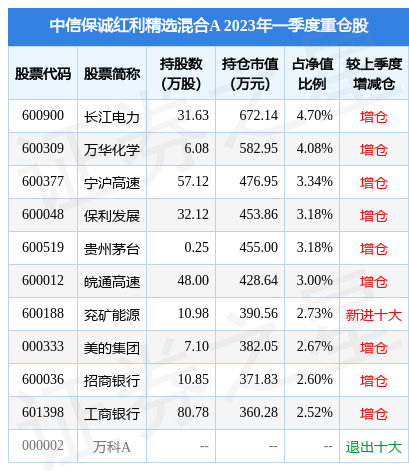 南宫28官网- 南宫28官方网站- 南宫28APP下载盘中异动 平安港股通恒生中国企业ETF跌201%