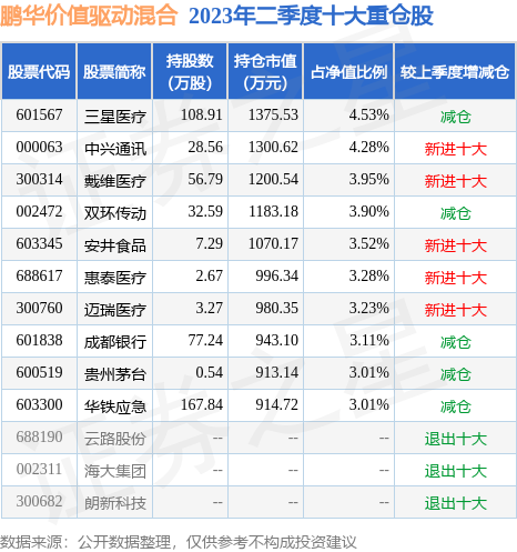 摩根瑞盛87个月定期开放米兰体育- 米兰体育官方网站- 世界杯指定投注平台债券