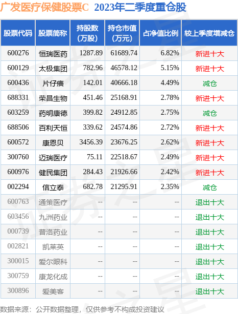 百家乐- 百家乐官方网站- 百家乐APP下载工银新蓝筹股票A