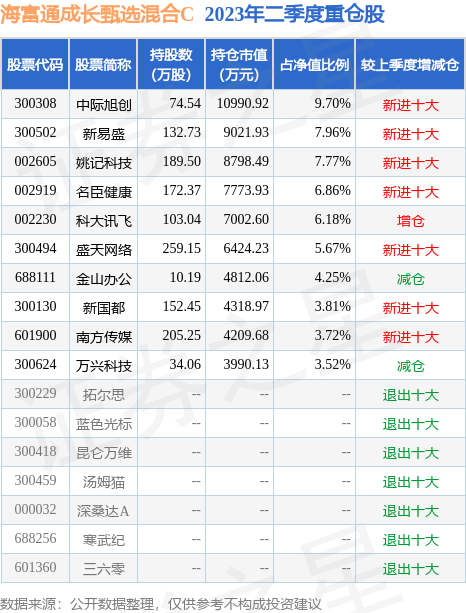 河北治疗结肠粪性穿孔三级医院哪家好半岛体育- 半岛体育官方网站- 半岛体育APP下载