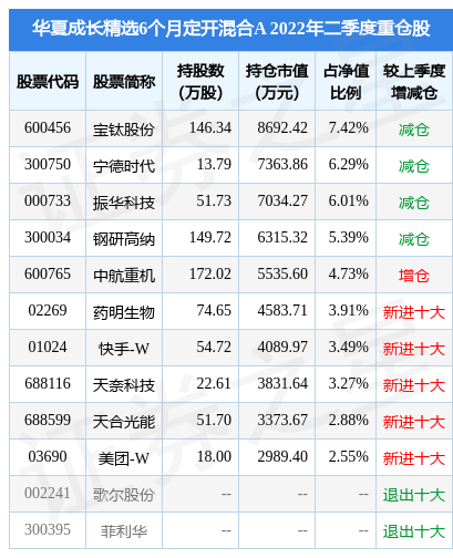 半岛体育- 半岛体育官方网站- 半岛体育APP下载14年首次！交银施罗德基金重启ETF产品线布局