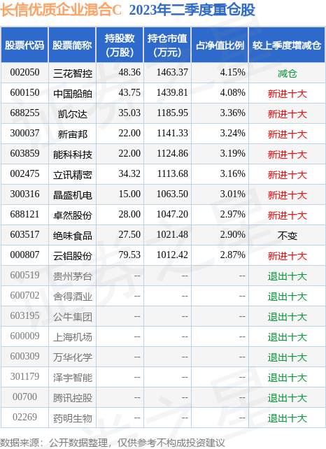 188金宝博- 金宝博官方网站- 金宝博APP下载基金委发布中日韩前瞻计划项目指南