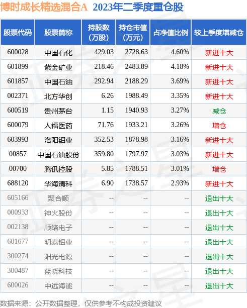 米兰体育- 米兰体育官方网站- 世界杯指定投注平台勋菲尔德姐妹与哈尔滨的国际音乐盛会