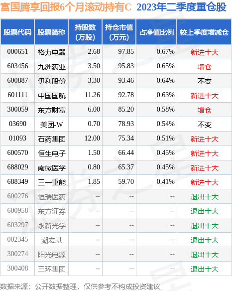 中开元棋牌- 开元棋牌官方网站- 开元棋牌APP下载证1000ETF富国