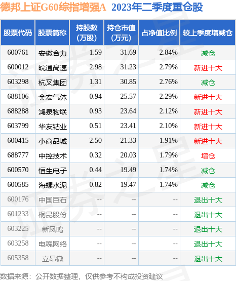 AYX爱游戏- 爱游戏体育官网- 爱游戏APP下载科学网—中国科学基金