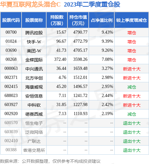 188金宝博- 金宝博官方网站- 金宝博APP下载住宅维修基金咨询