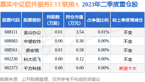 爱体育- 爱体育官方网站- 爱体育APP下载低空经济战略不断加码荣晟环保参股基金投资御风未来抢抓先机