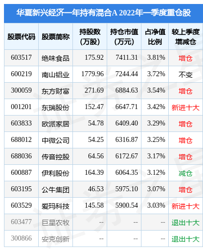 股票推荐官网_今日牛股+明日潜力股全解析_短线+长线策略每日更新偏离主业！又一家私募被监管处罚
