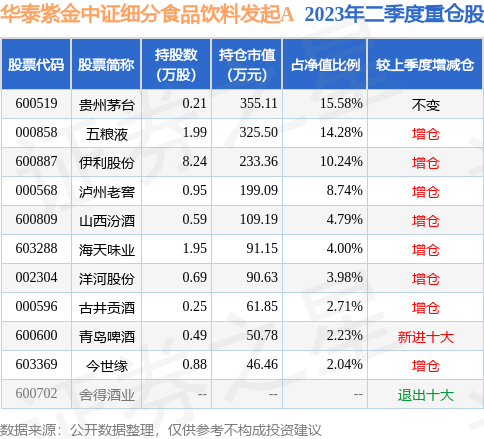 港股通50ETF华泰柏瑞爱体育- 爱体育官方网站- 爱体育APP下载