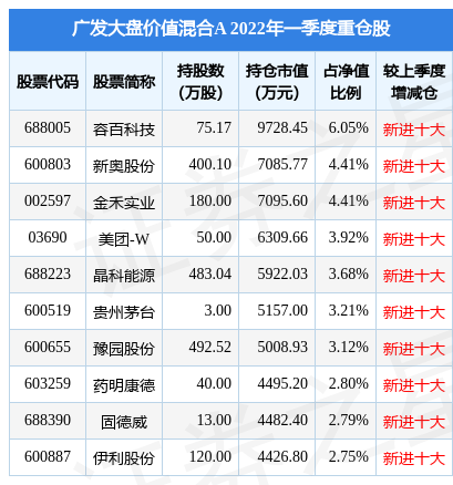 多宝体育- 多宝体育官方网站- 多宝体育APP下载万万没有想到做极简投资还有这些好处