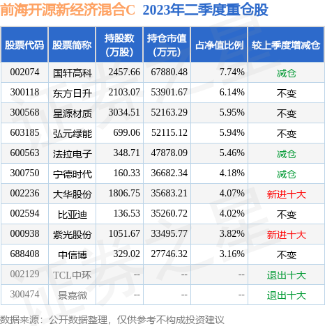 什么是私棋牌游戏- 棋牌游戏平台- 棋牌游戏APP下载募基金