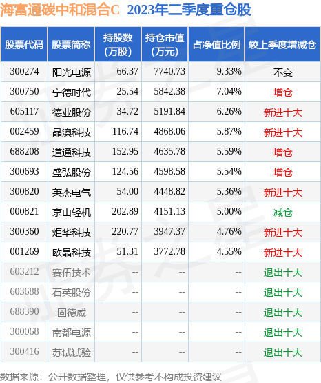 LoL赛事- LoL投注- 2025年最佳英雄联盟投注网站王菲与嫣然天使基金的由来