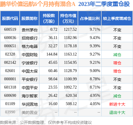 光大保德信量化股票A米兰体育- 米兰体育官方网站- 世界杯指定投注平台