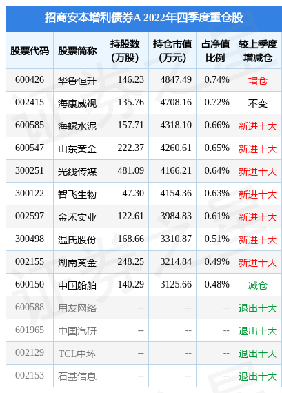 AYX爱游戏- 爱游戏体育官网- 爱游戏APP下载为学术生涯奠定第一块基石