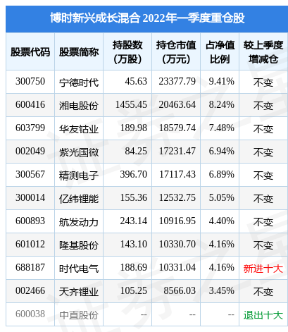30亿元私募跑路“背后细节曝光 嫌疑人曾叫嚣”有本事就定我的罪“华体会- 华体会体育官网- 华体会体育APP下载