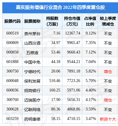 天弘全球新能源汽车股必威官方网站- Betway必威- 必威APP下载票(QDII-LOF)A
