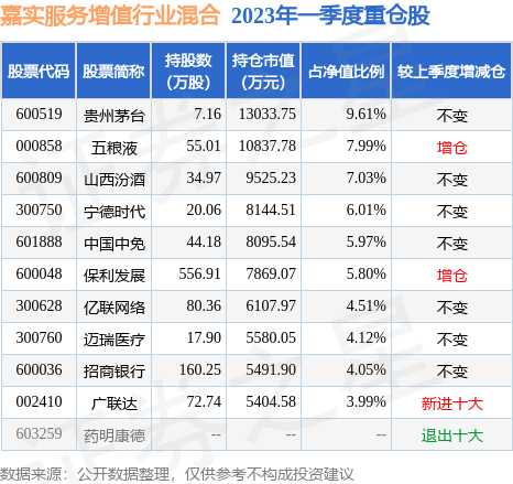 隆鑫通用股价连续3天上涨累计涨幅514%光大保德信基金旗下10只基金合计持66912万股浮盈赚取44831万元爱体育- 爱体育官方网站- 爱体育APP下载