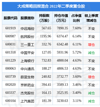 半岛体育- 半岛体育官方网站- 半岛体育APP下载中国金融教育发展基金会换届大会暨第八届理事会第一次会议在北京召开