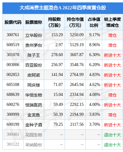 188金宝博- 金宝博官方网站- 金宝博APP下载稳健理财_天天基金网