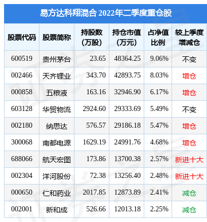 什么叫基金净值棋牌游戏- 棋牌游戏平台- 棋牌游戏APP下载？
