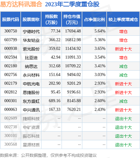 8月彩票平台- 彩票网站- 彩票APP下载 【官网推荐】18日交银精选混合净值增长156%近3个月累计上涨216%
