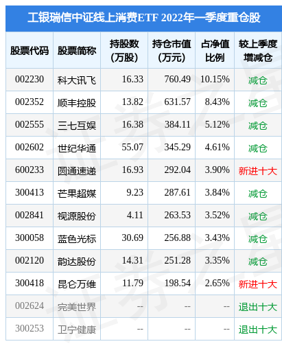 冠军来助阵第七届“携手冠军益起跑”亲子趣味定向挑战赛在扬州活力开跑星空体育- 星空体育官方网站- 星空体育APP下载