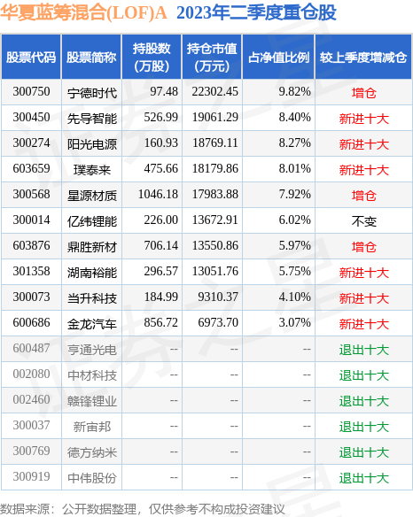 食品球速体育- 球速体育官方网站- 球速体育APP下载- 助力世界杯饮料ETF华夏