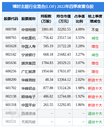 股票推荐官网_今日牛股+明日潜力股全解析_短线+长线策略每日更新发布9起典型案例 四川证监局揭开非法荐股常见伪装