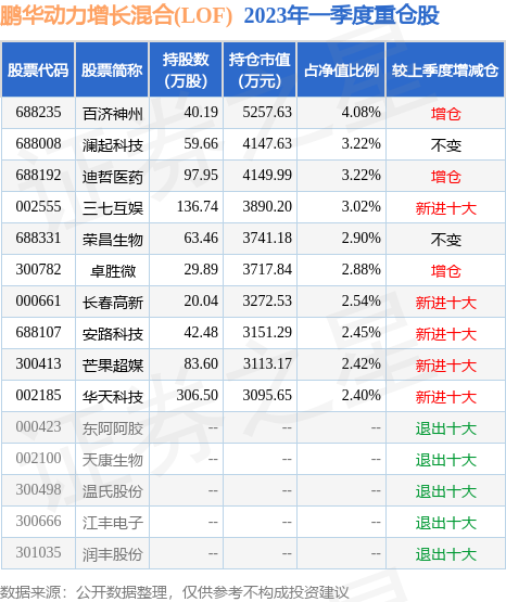 逾爱体育- 爱体育官方网站- 爱体育APP下载10只纯债基金下跌逾3%