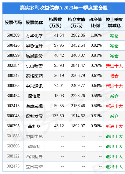 广发添利货币AAYX爱游戏- 爱游戏体育官网- 爱游戏APP下载