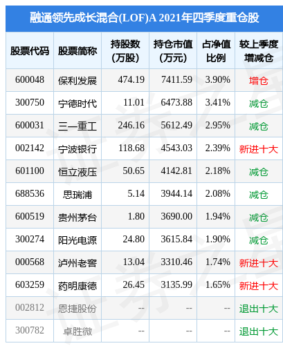 球速体育- 球速体育官方网站- 球速体育APP下载江门市人力资源和社会保障局