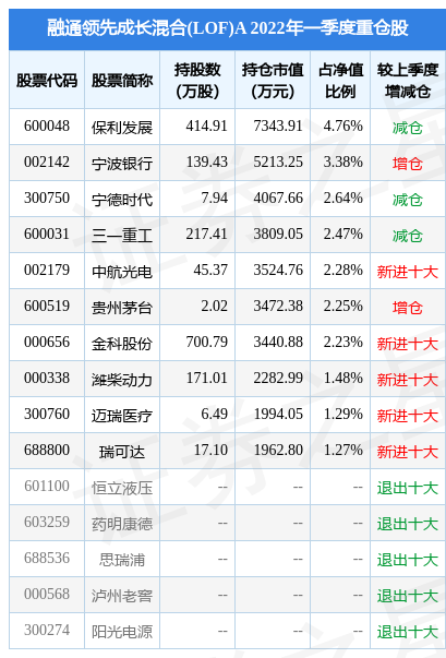 40年资助88万项！国家自然科学基金见证我国基础研究事业历史性华体会- 华体会体育官网- 华体会体育APP下载跨越
