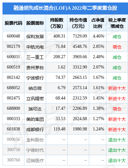 球速体育- 球速体育官方网站- 球速体育APP下载理财聚焦-理财频道-证券之星-实用的理财信息服务平台