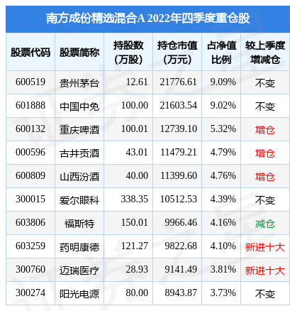 爱体育- 爱体育官方网站- 爱体育APP下载1月15日华泰柏瑞盛世中国混合净值下跌163%近1个月累计下跌456%